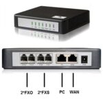 ویپ گیتوی نیوراک NewRock HX422E استوک