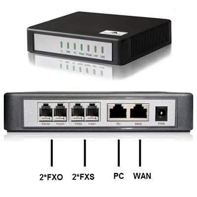 ویپ گیتوی نیوراک NewRock HX422E استوک ویپ گیتوی نیوراک NewRock HX422E استوک
