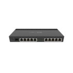 روتر میکروتیک مدل RB4011iGS+RM